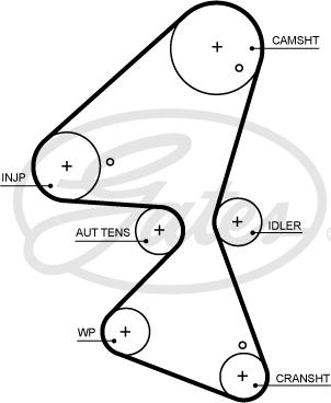 Gates 5705XS - Vaxt kəməri furqanavto.az