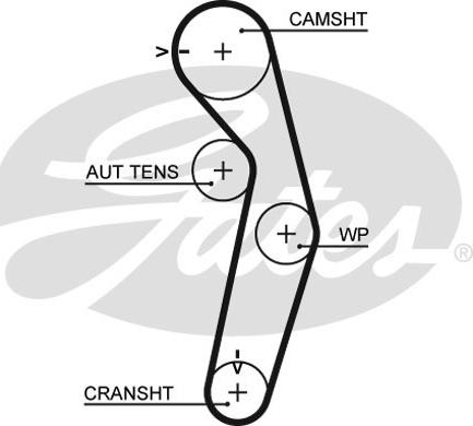 Gates K015441XS - Vaxt kəməri dəsti furqanavto.az