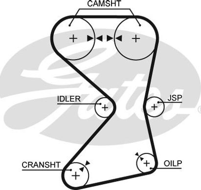 Gates K015258XS - Vaxt kəməri dəsti furqanavto.az