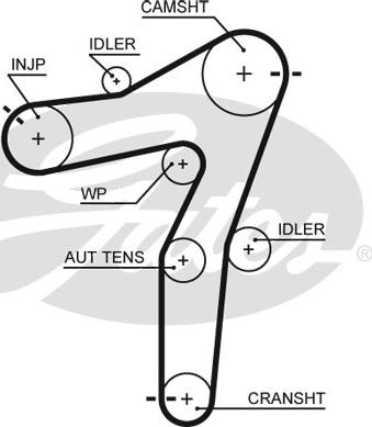 Gates K015663XS - Vaxt kəməri dəsti furqanavto.az
