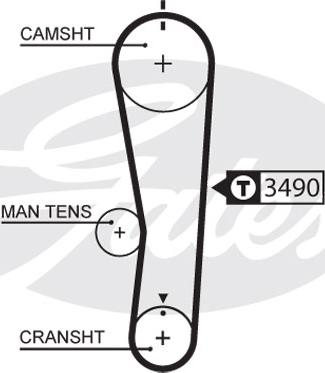 Gates K015637XS - Vaxt kəməri dəsti furqanavto.az