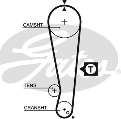 Gates K015105 - Vaxt kəməri dəsti furqanavto.az