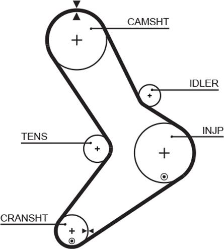 GATES-AU T1555 - Vaxt kəməri furqanavto.az