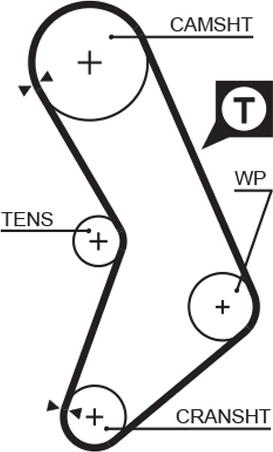 GATES-AU T1510 - Vaxt kəməri furqanavto.az