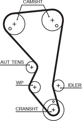 GATES-AU T1583 - Vaxt kəməri furqanavto.az