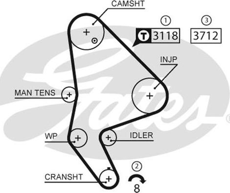 GATES-AU T1520 - Vaxt kəməri furqanavto.az