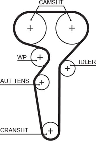 GATES-AU T1679 - Vaxt kəməri furqanavto.az