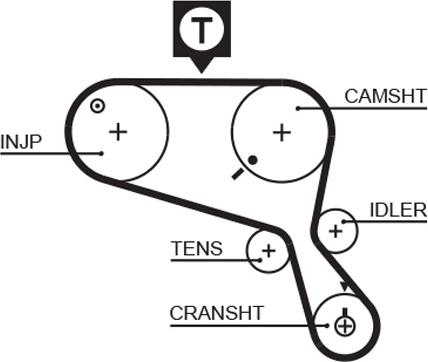 GATES-AU T1031 - Vaxt kəməri furqanavto.az