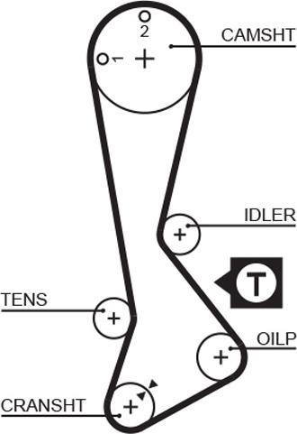 GATES-AU T818 - Vaxt kəməri furqanavto.az