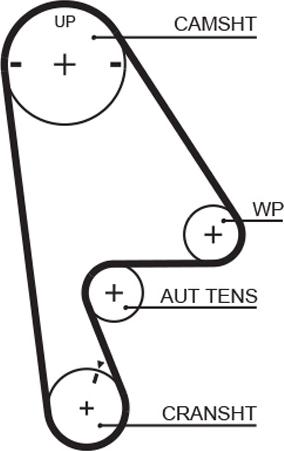 GATES-AU T224 - Vaxt kəməri furqanavto.az