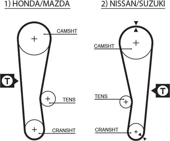 GATES-BR 5120 - Vaxt kəməri furqanavto.az