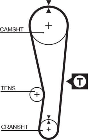 GATES-BR 5122 - Vaxt kəməri furqanavto.az