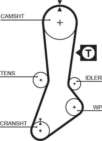 GATES-BR 5317XS - Vaxt kəməri furqanavto.az