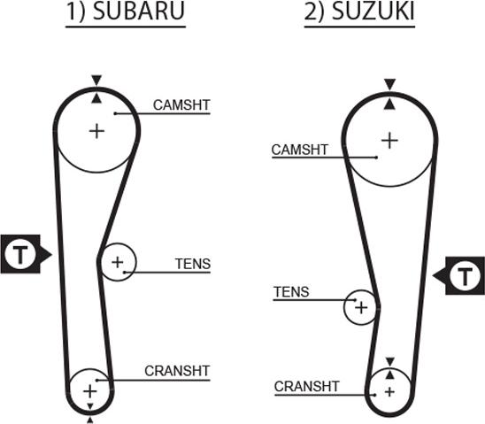 GATES-BR 5240XS - Vaxt kəməri furqanavto.az