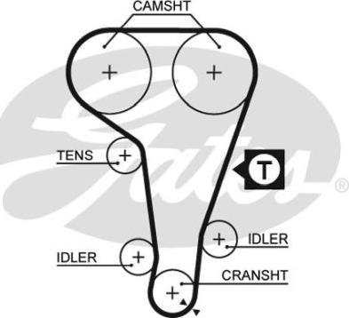 GATES-BR 76131X1XS - Vaxt kəməri furqanavto.az