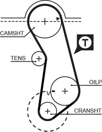 GATES-MX T017 - Vaxt kəməri furqanavto.az