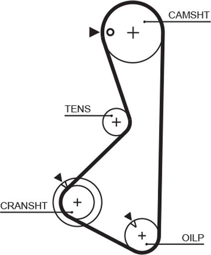 GATES-MX T158 - Vaxt kəməri furqanavto.az