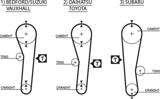 GATES-MX T070 - Vaxt kəməri furqanavto.az