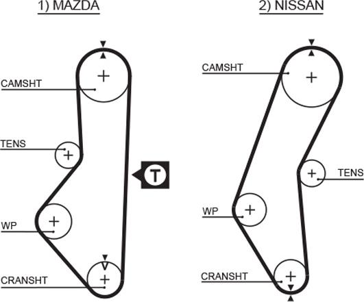 GATES-MX T077 - Vaxt kəməri furqanavto.az