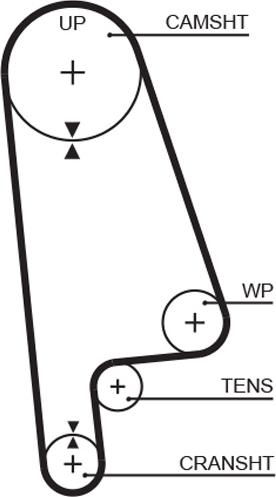 GATES-MX T145 - Vaxt kəməri furqanavto.az