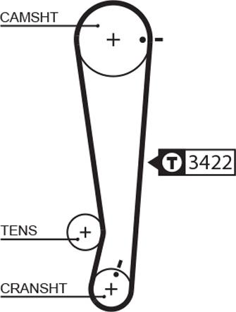 GATES-MX T1013 - Vaxt kəməri furqanavto.az