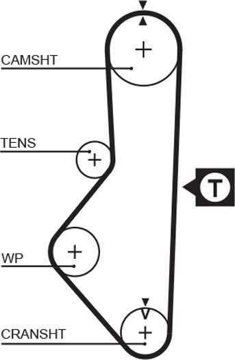 GATES-MX T117 - Vaxt kəməri furqanavto.az