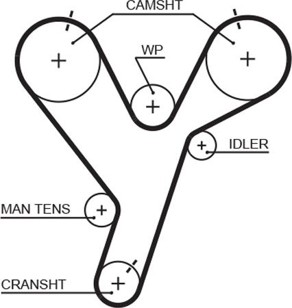 GATES-MX T259 - Vaxt kəməri furqanavto.az