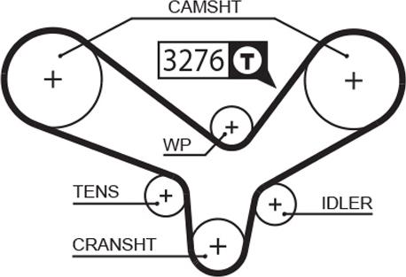 GATES-MX T218 - Vaxt kəməri furqanavto.az