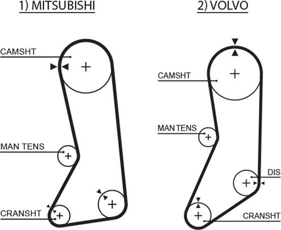 GATES-MX T229 - Vaxt kəməri furqanavto.az