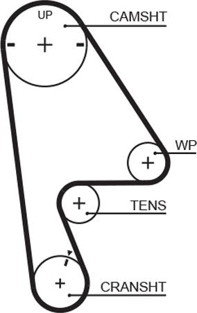 GATES-MX T223 - Vaxt kəməri furqanavto.az