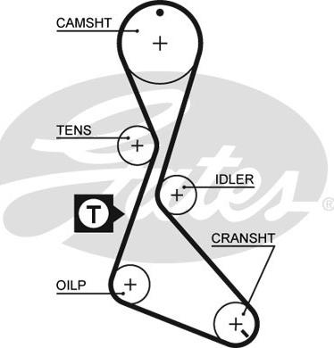 GATES-SEA T995 - Vaxt kəməri furqanavto.az