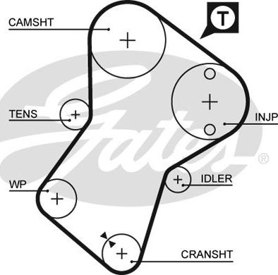 GATES-SEA T915 - Vaxt kəməri furqanavto.az