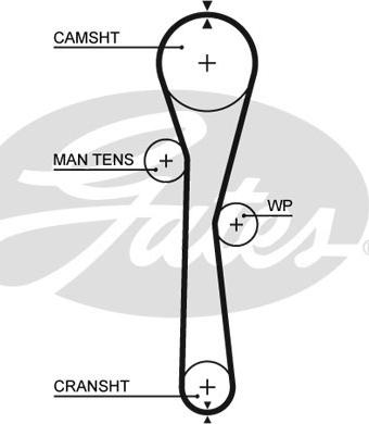 GATES-SEA T1577 - Vaxt kəməri furqanavto.az