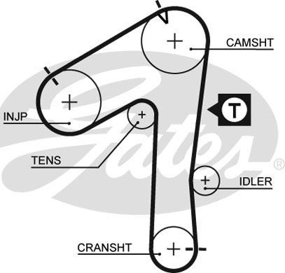 GATES-SEA T1032 - Vaxt kəməri furqanavto.az
