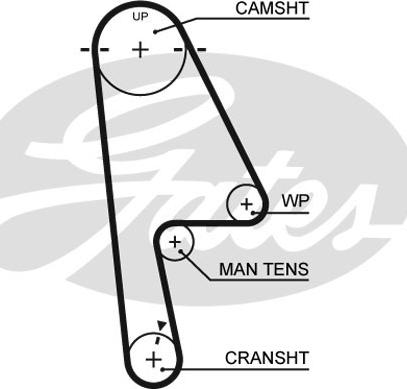 GATES-SEA T1322 - Vaxt kəməri furqanavto.az