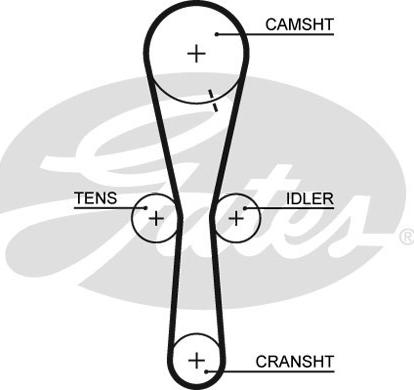 GATES-SEA T1247 - Vaxt kəməri furqanavto.az