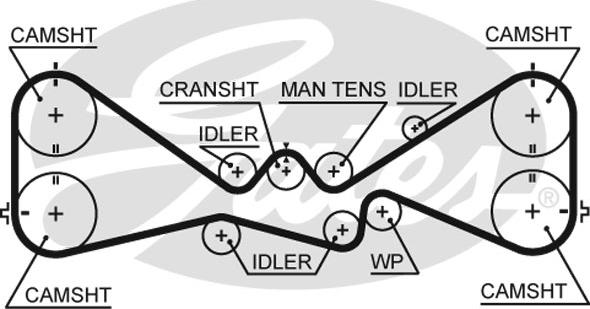 GATES-SEA T328 - Vaxt kəməri furqanavto.az