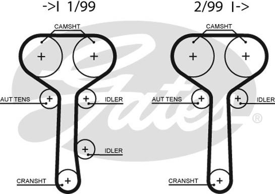 GATES-SEA T294 - Vaxt kəməri furqanavto.az