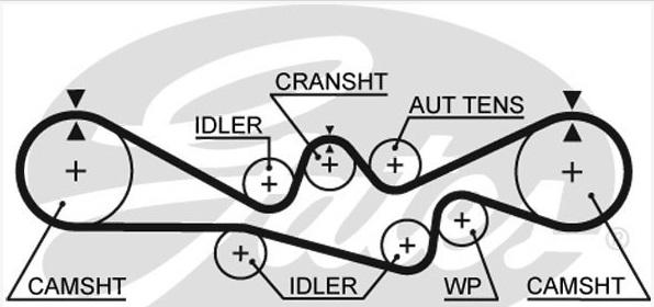 GATES-SEA T254 - Vaxt kəməri furqanavto.az