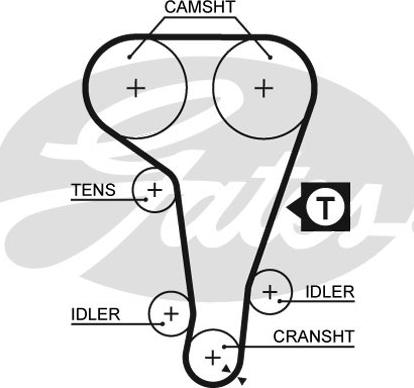 GATES-SEA T258 - Vaxt kəməri furqanavto.az