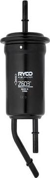 GCG Turbos Australia RY-Z603 - Yanacaq filtri furqanavto.az