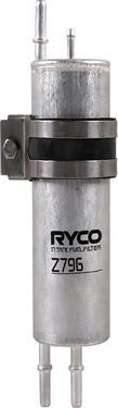 GCG Turbos Australia RY-Z796 - Yanacaq filtri furqanavto.az