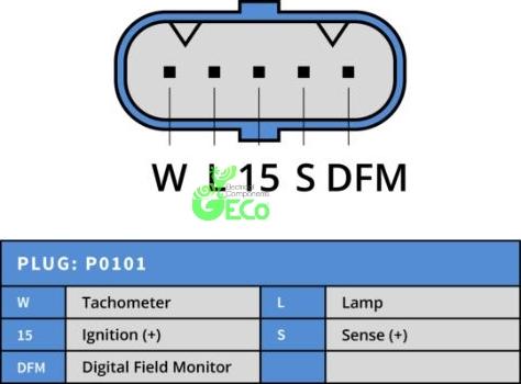 GECO GA20638 - Alternator furqanavto.az