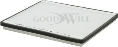 GoodWill AG 572 CF - Filtr, daxili hava furqanavto.az