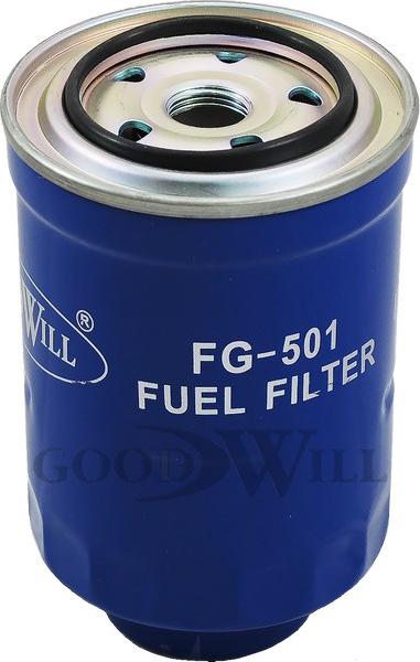 GoodWill FG 501 - Yanacaq filtri furqanavto.az