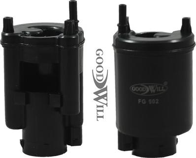 GoodWill FG 602 - Yanacaq filtri furqanavto.az