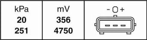 HELLA 6PP009400-001 - Sensor, suqəbuledici manifold təzyiqi furqanavto.az