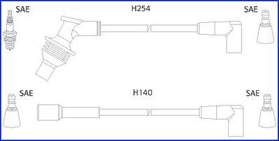 Hitachi 134460 - Alovlanma kabeli dəsti furqanavto.az