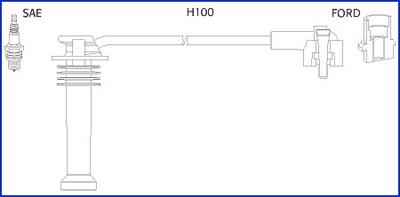 Hitachi 134657 - Alovlanma kabeli dəsti furqanavto.az