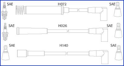 Hitachi 134225 - Alovlanma kabeli dəsti furqanavto.az